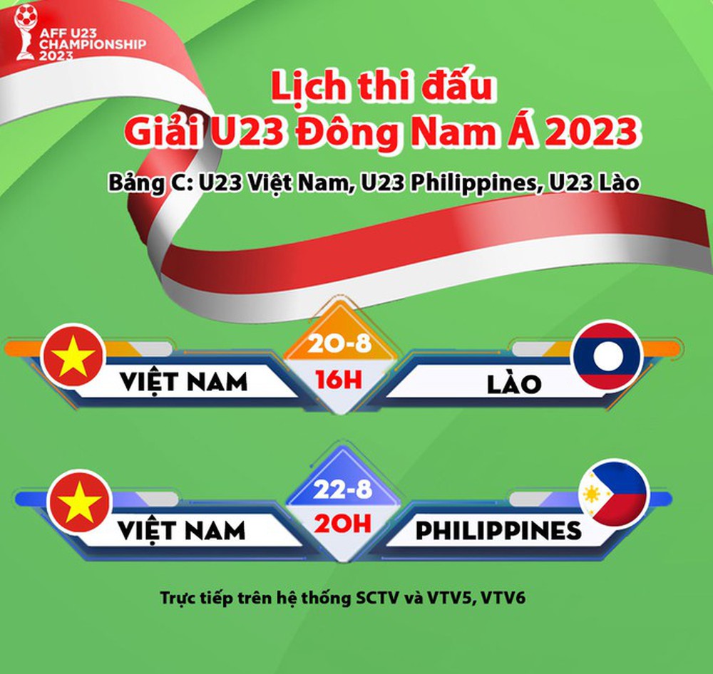 Đến ngày thể hiện của U23 Việt Nam - Ảnh 2.