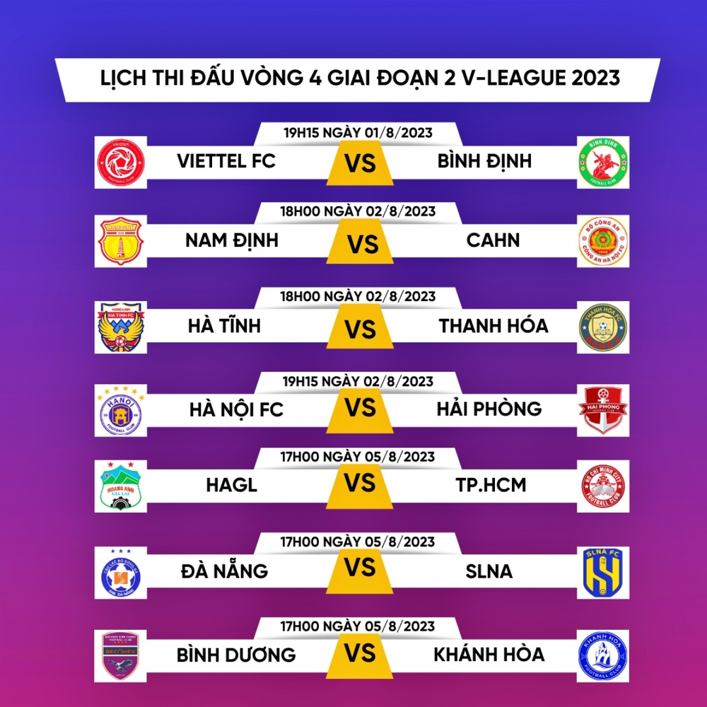 Lịch thi đấu V-League 2023 hôm nay 2/8: Nóng bỏng cuộc đua vô địch - Ảnh 1.