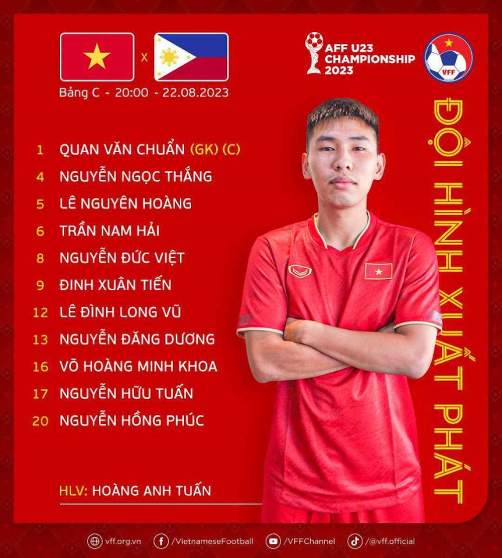 Trực tiếp bóng đá U23 Việt Nam vs U23 Philippines vòng bảng U23 Đông Nam Á 2023 - Ảnh 1.