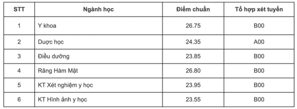 Một ngành học nhiều người trẻ Việt từng chê lương thấp, nhưng sang Nhật thu nhập 29 - 34 triệu/tháng rất nhiều - Ảnh 3.