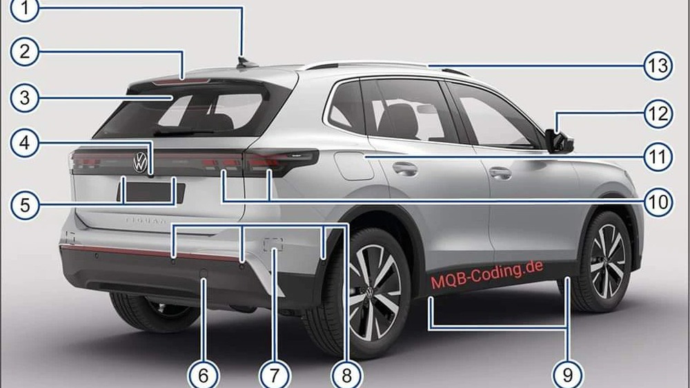 VW Tiguan 2024 lộ ảnh hoàn chỉnh: Trông gần như xe điện, ra mắt cuối năm nay - Ảnh 2.