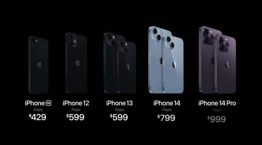 Đây là lý do nên mua điện thoại mới sau khi iPhone 15 ra mắt khoảng 3 tuần - Ảnh 1.
