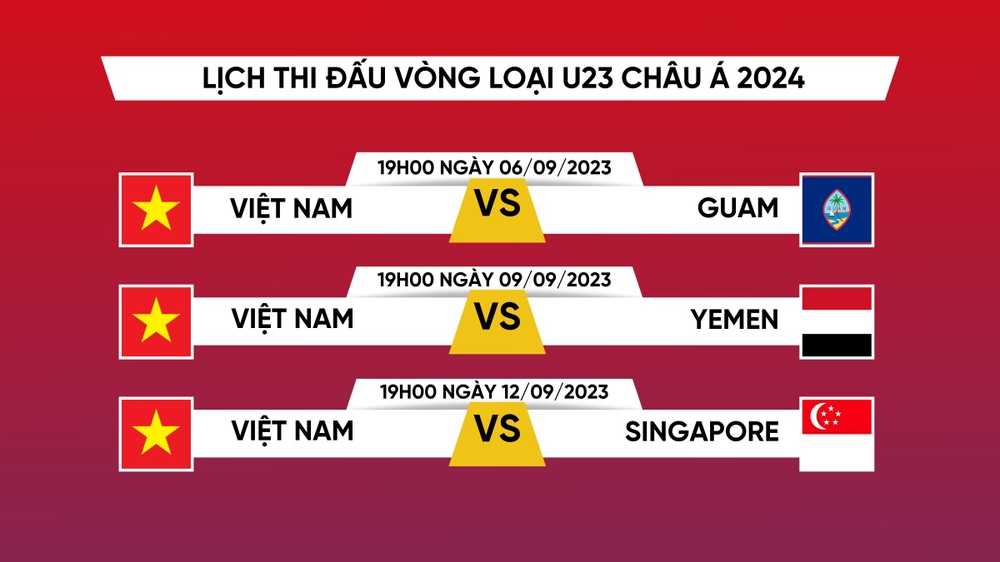 Lịch thi đấu và trực tiếp vòng loại U23 châu Á 2024 - Ảnh 1.