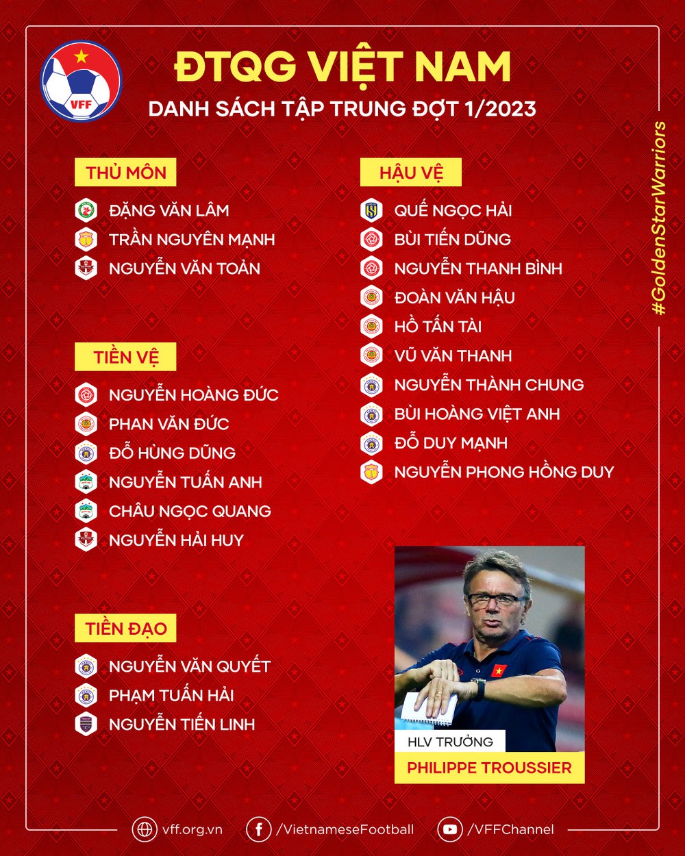HLV Troussier chốt danh sách tuyển Việt Nam: Văn Quyết trở lại, trụ cột của CLB CAHN vắng mặt