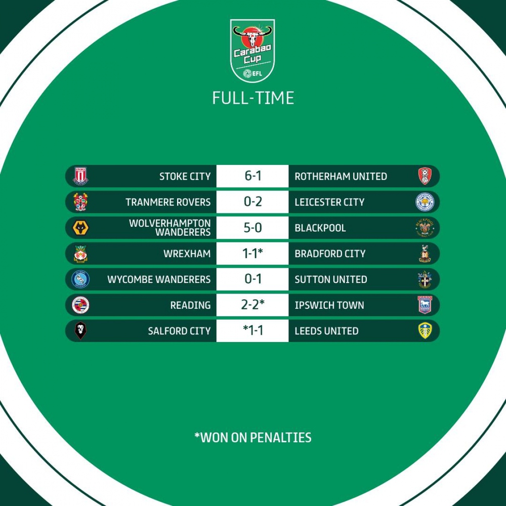 Kết quả Cúp Liên đoàn Anh: Tottenham bất ngờ bị loại - Ảnh 3.