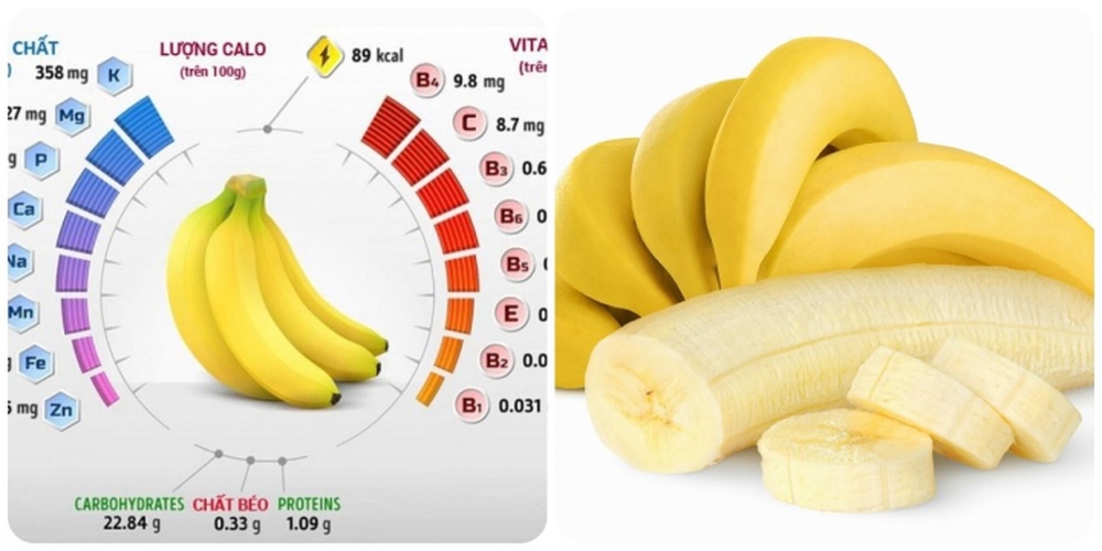Có nên ăn chuối vào ban đêm không? - Ảnh 1.