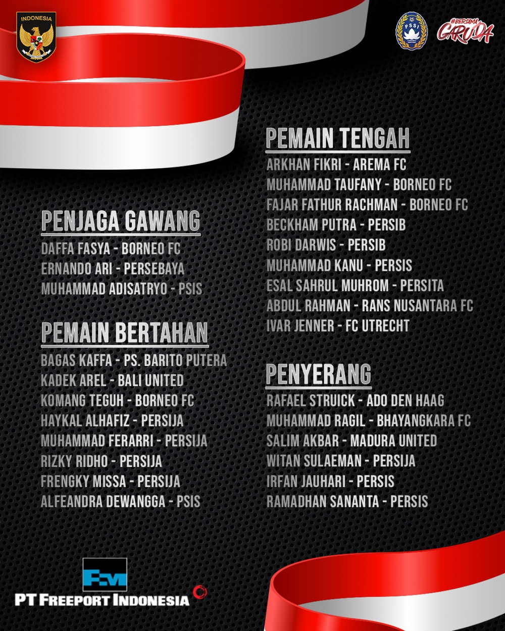 U23 Đông Nam Á 2023: Indonesia gọi cầu thủ từ châu Âu, quyết “soán ngôi” U23 Việt Nam