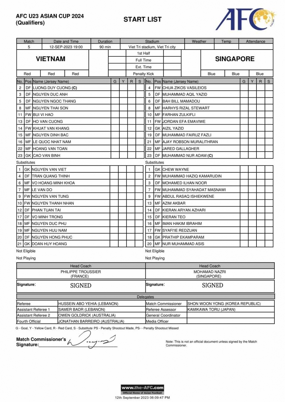 TRỰC TIẾP U23 Việt Nam vs U23 Singapore: Bảng C vòng loại U23 châu Á 2024 - Ảnh 1.