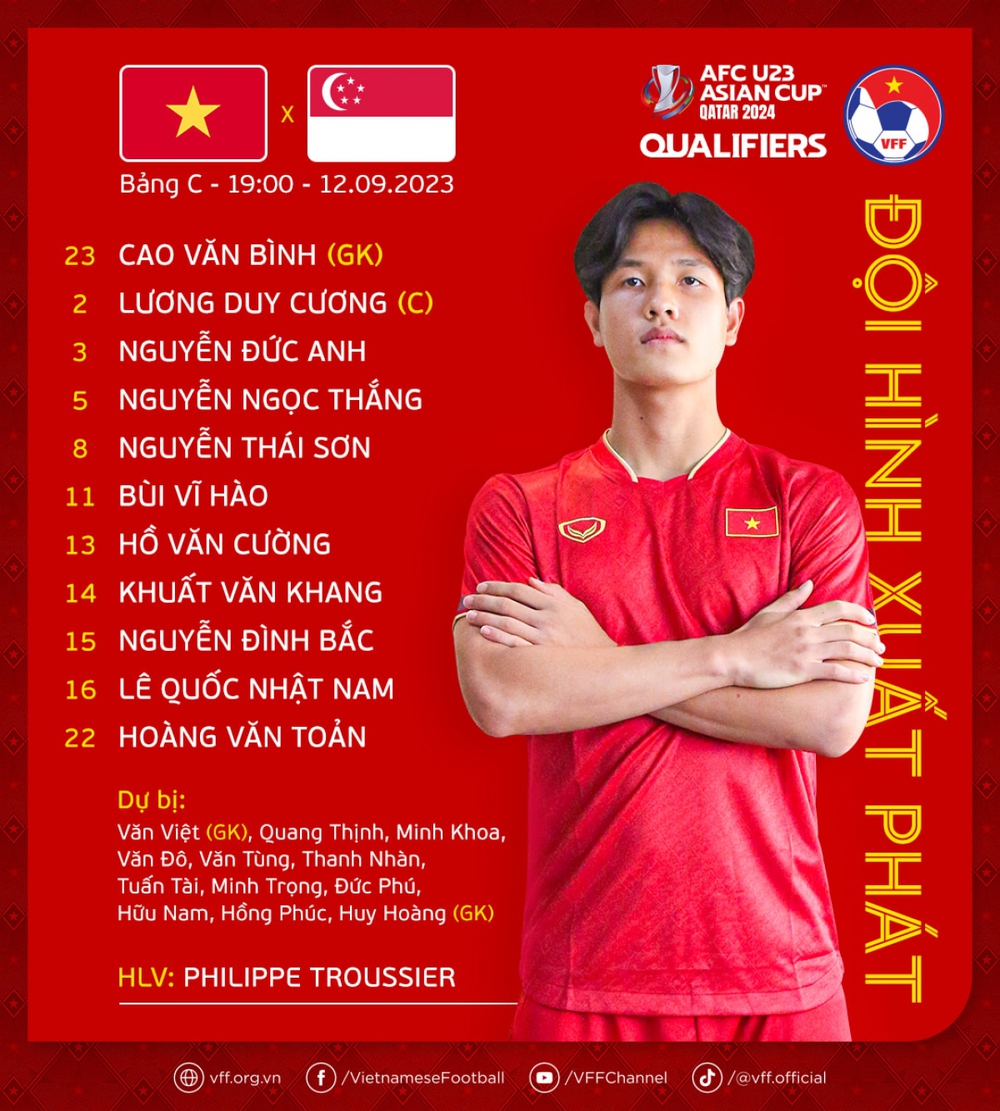 TRỰC TIẾP U23 Việt Nam vs U23 Singapore: Bảng C vòng loại U23 châu Á 2024 - Ảnh 2.