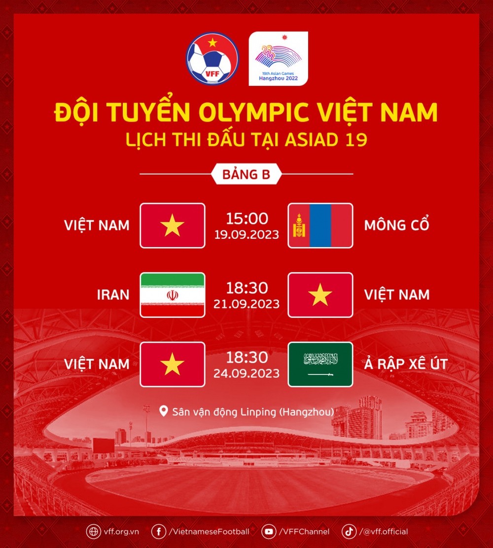 HLV Hoàng Anh Tuấn nói điều bất ngờ trước khi cùng ĐT Olympic Việt Nam dự ASIAD 19 - Ảnh 3.