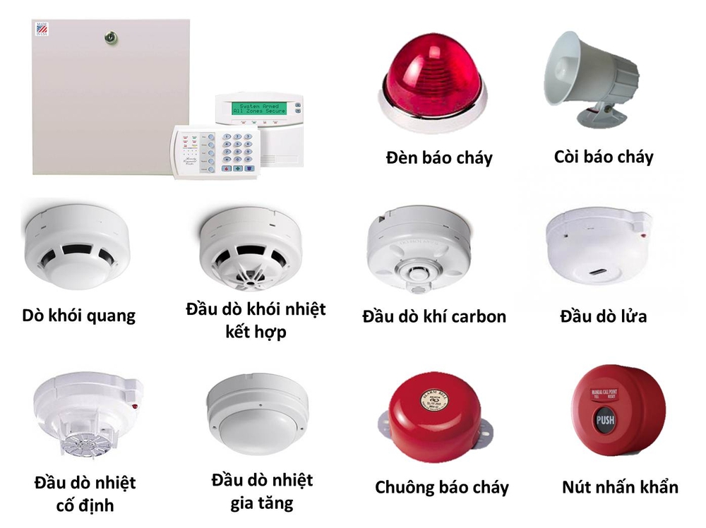 Chủ động trang bị thiết bị PCCC trong gia đình, chi phí cần bỏ ra là bao nhiêu? - Ảnh 3.