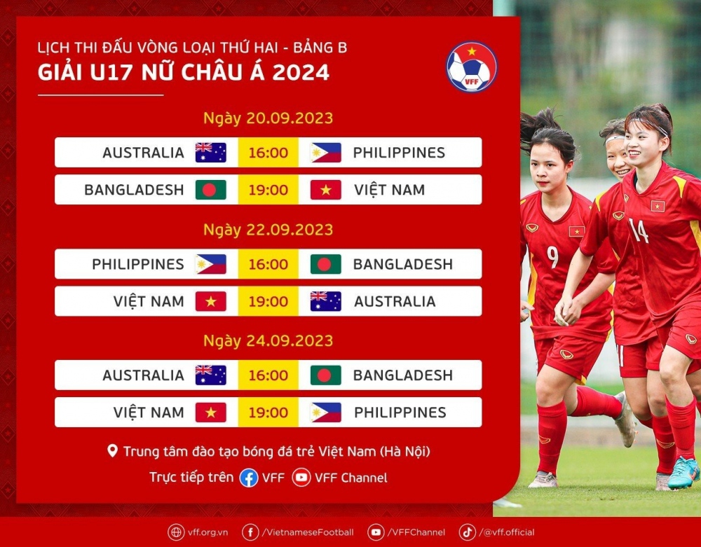 HLV Nhật Bản muốn U17 nữ Việt Nam vào top 8 ở giải châu Á - Ảnh 3.