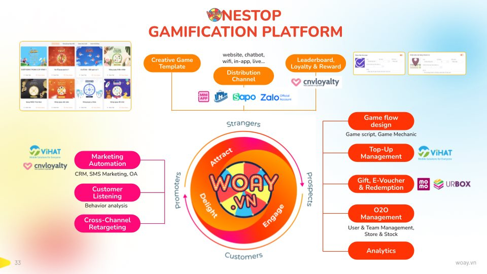 Hậu Shark Tank, một startup từng bị 4 c&aacute; mập từ chối đạt mức tăng trưởng doanh số 200% mỗi năm, hợp t&aacute;c với những thương hiệu h&agrave;ng đầu thị trường - Ảnh 3.