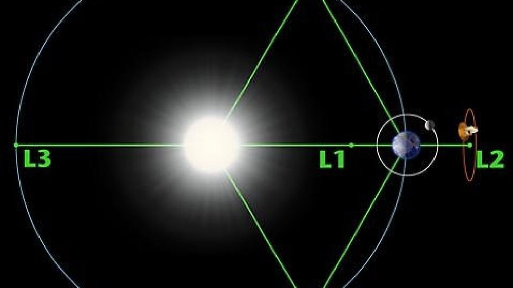 Ấn Độ phóng thành công Aditya-L1: Giải mã bí ẩn khó chịu nhất từ Mặt trời - Ảnh 2.