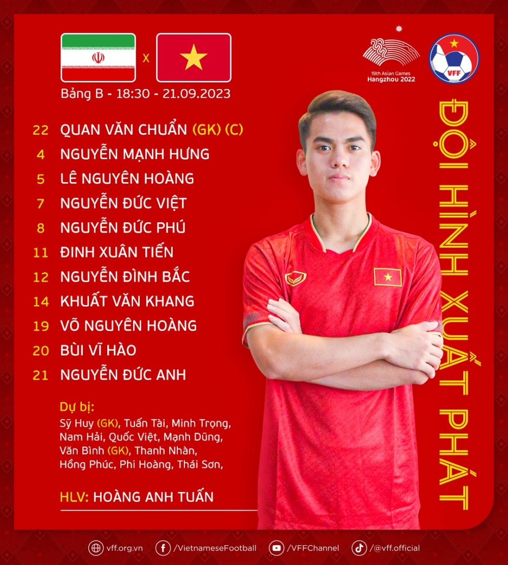 TRỰC TIẾP Olympic Việt Nam - Olympic Iran: Văn Chuẩn, Võ Nguyên Hoàng đá chính - Ảnh 1.