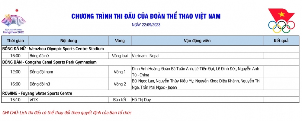 Lịch thi đấu ASIAD 19 hôm nay 22/9 của Đoàn Thể thao Việt Nam - Ảnh 1.