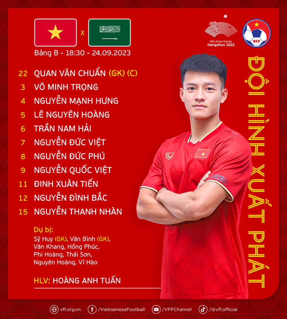Đội hình Olympic Việt Nam vs Ả Rập Xê Út: Văn Khang, Thái Sơn dự bị - Ảnh 1.