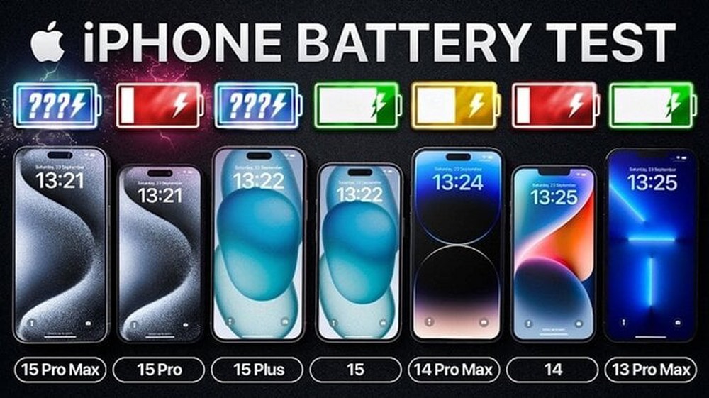 Mua iPhone 15 nào để có thời lượng pin lâu nhất? - Ảnh 2.