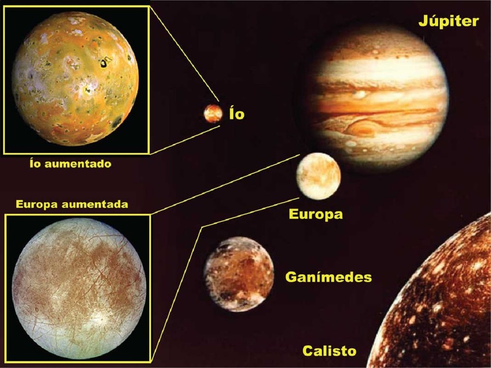 James Webb phát hiện carbon, thành phần quan trọng của sự sống, trên mặt trăng băng giá Europa của Sao Mộc - Ảnh 5.