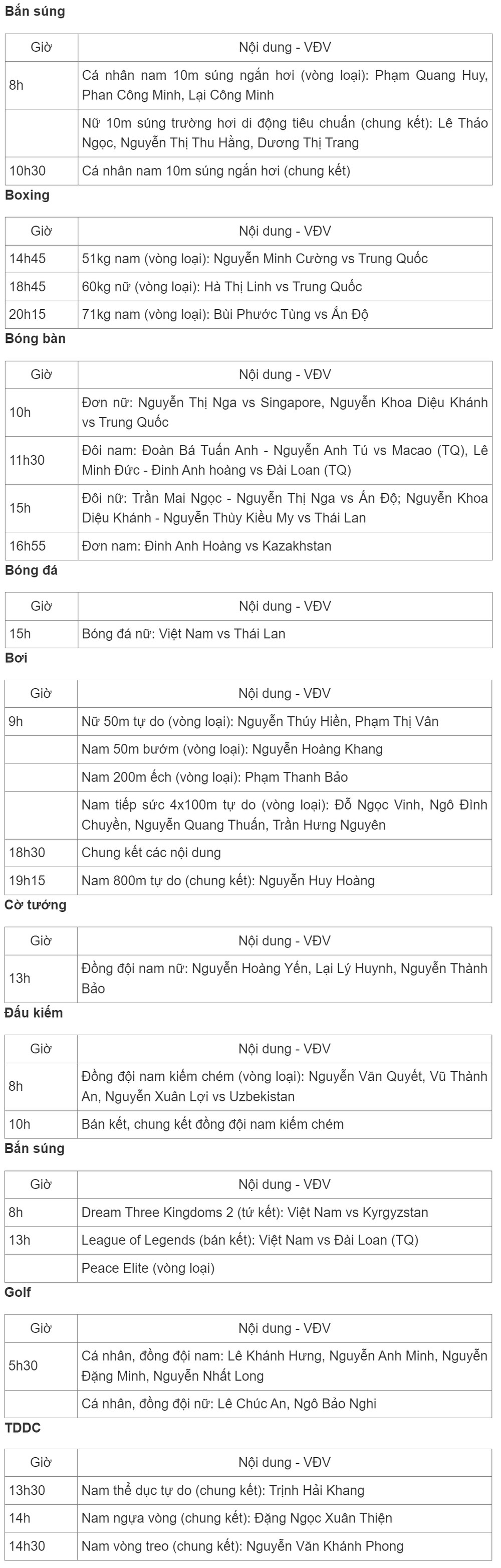 Lịch thi đấu ASIAD 19 hôm nay 28/9: Đội tuyển nữ Việt Nam đấu Nhật Bản - Ảnh 3.