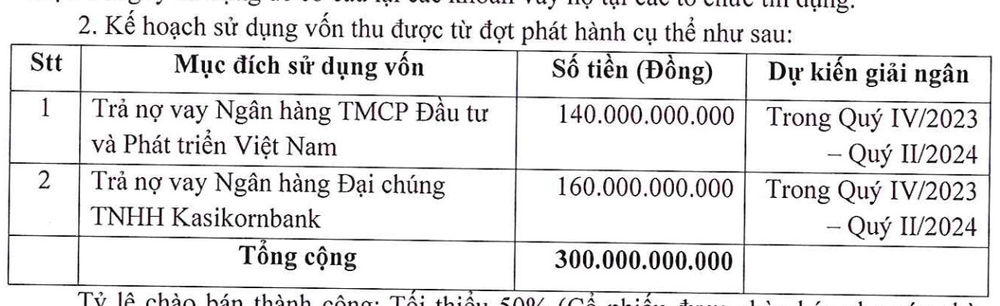 Nhựa Rạng Đông: Thua kiện, phải trả 157 tỷ cho Sojitz, xin phát hành cổ phiếu để trả nợ ngân hàng - Ảnh 4.