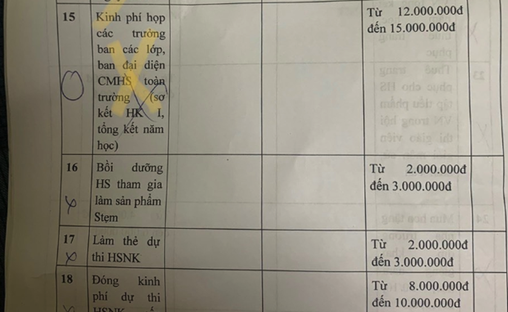 Trường bị tố lạm thu, tiền quỹ tới 500 triệu đồng, hiệu trưởng nói bận nên chưa làm rõ phản ánh - Ảnh 1.