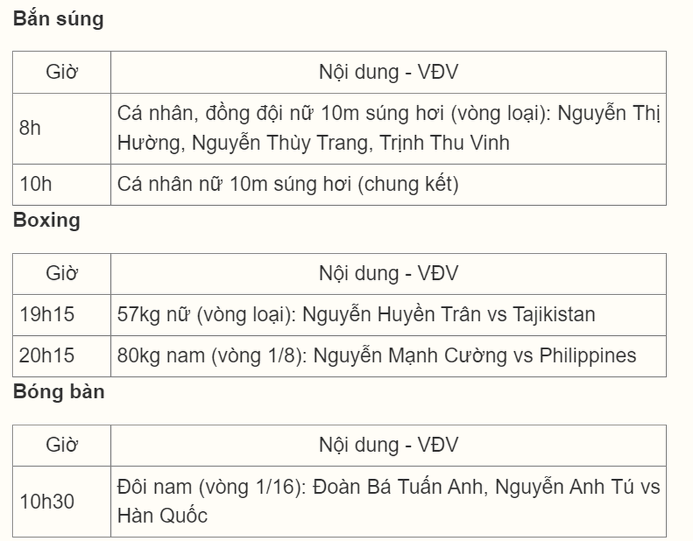 Trực tiếp ASIAD 19 hôm nay 29/9 - Ảnh 2.