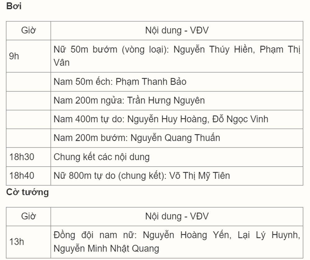 Trực tiếp ASIAD 19 hôm nay 29/9 - Ảnh 1.