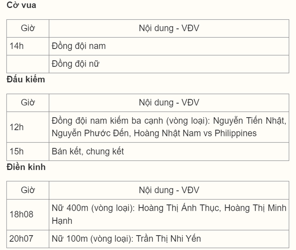 Trực tiếp ASIAD 19 hôm nay 29/9 - Ảnh 3.