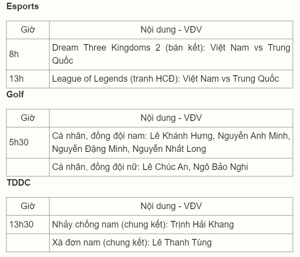 Trực tiếp ASIAD 19 hôm nay 29/9 - Ảnh 4.