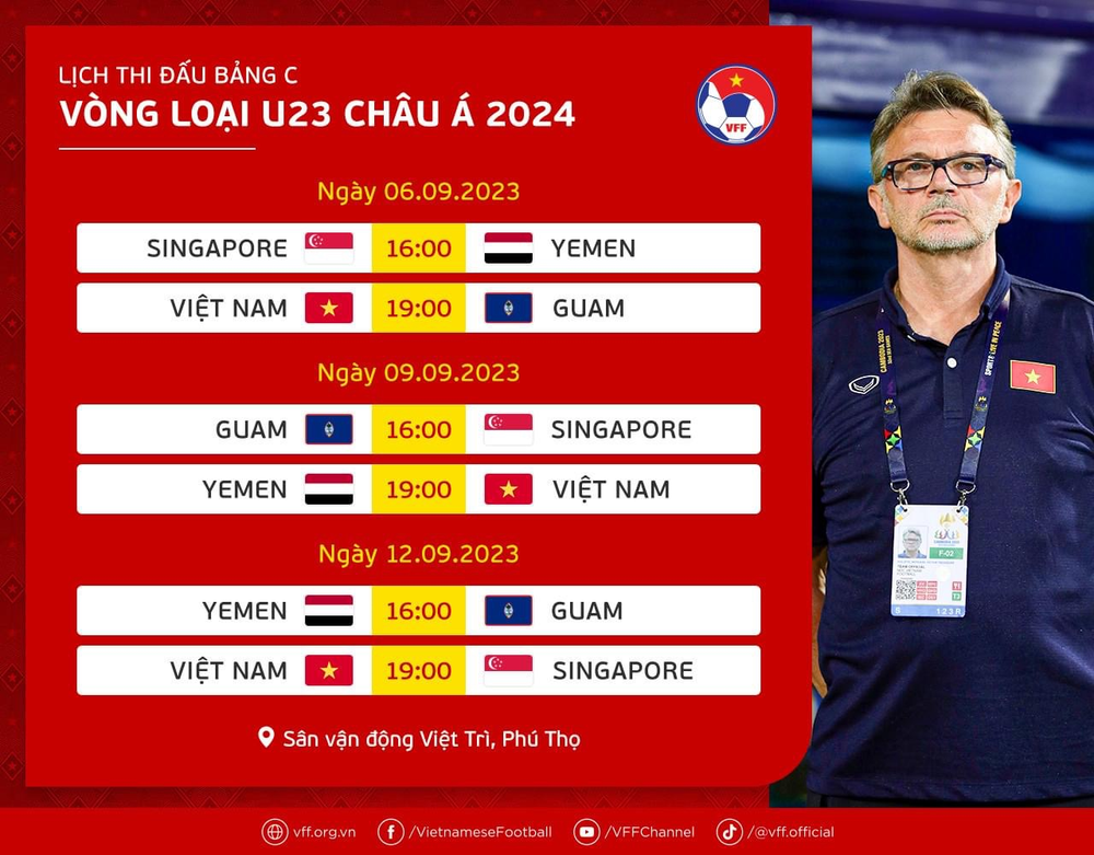 HLV Troussier lý giải giáo án kỳ lạ, U23 Guam tự tin đấu U23 Việt Nam vì có nhiều cầu thủ từ Mỹ - Ảnh 6.