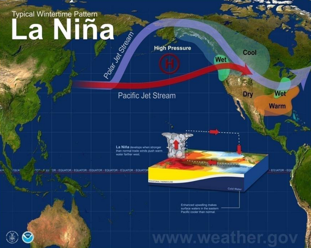 NASA: Đại họa La Nina từng khiến 22.000 người thiệt mạng - Ảnh 4.
