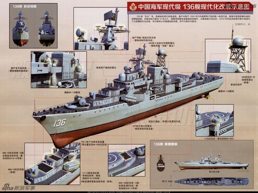 Nhật Bản biên chế tàu sân bay Kaga, Trung Quốc lập tức đe dọa bằng Sovremenny nâng cấp - Ảnh 2.