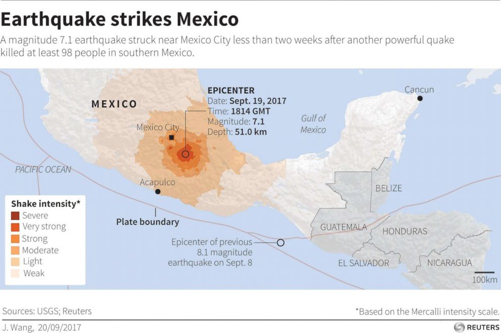 Động đất kinh hoàng ở Mexico: Năng lượng bom H Triều Tiên thua 1 bậc! - Ảnh 2.