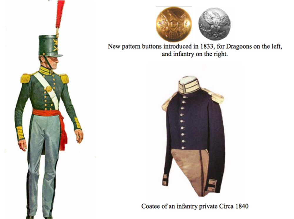 Cận cảnh trang phục của binh sĩ Mỹ từ khi thành lập quân đội đến nay - Ảnh 6.