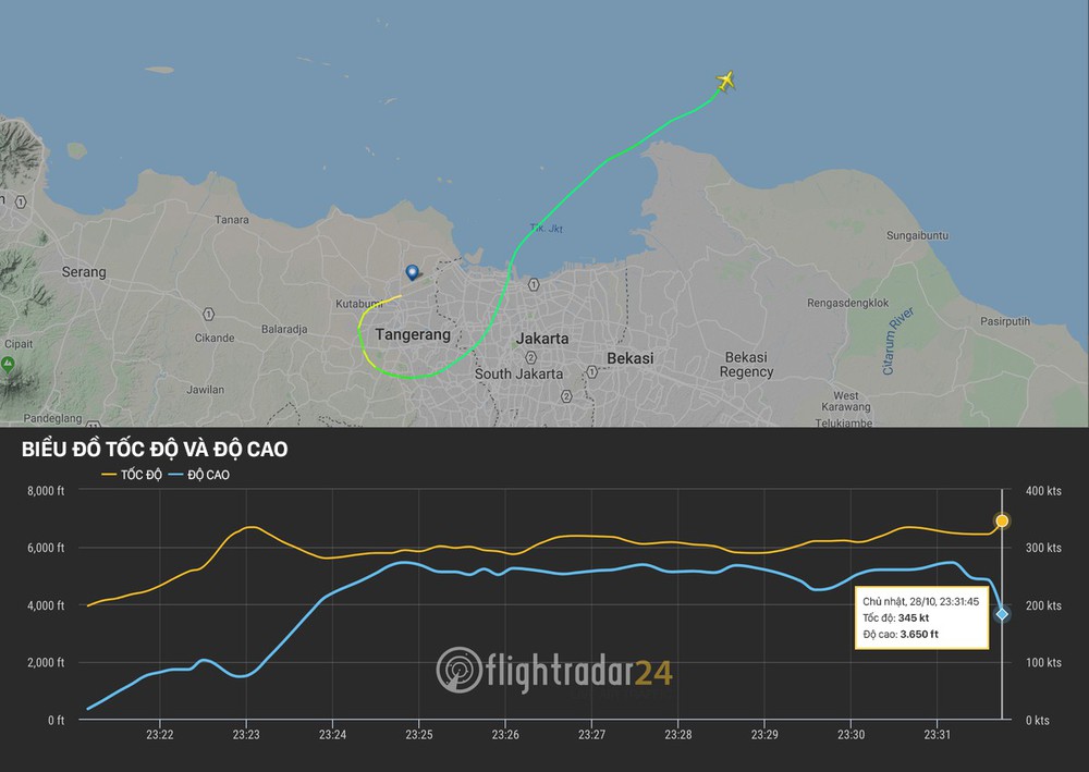 Rơi máy bay Indonesia: Điểm bất thường vào phút cuối trước khi JT-610 biến mất khỏi radar - Ảnh 2.