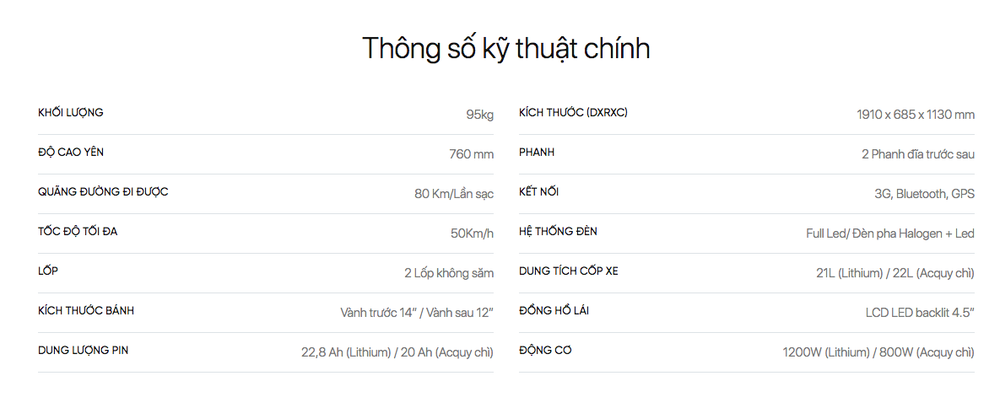 Lộ thông số kỹ thuật xe điện VinFast: Tốc độ đáng nể, kết nối đa phương tiện, định vị toàn cầu - Ảnh 3.