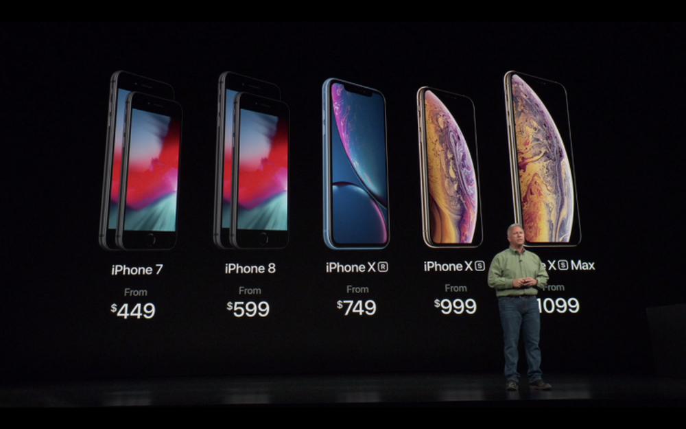 iPhone mới cứ ra là mua thì cả đời sẽ tốn bao nhiêu tiền? - Ảnh 2.