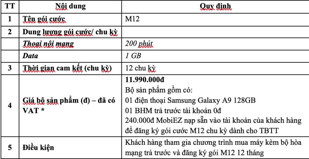 Hot: Siêu phẩm Samsung Galaxy giá “không tưởng”, ưu đãi khủng từ MobiFone - Ảnh 3.