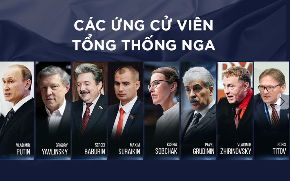 Từ Moskva: Sẽ có nhiều đổi mới và bất ngờ trong nhiệm kỳ cuối cùng của Tổng thống Putin - Ảnh 10.
