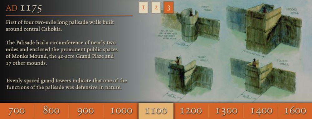 Cahokia – Bí ẩn thành phố kim tự tháp mọc lên sau một đêm ở châu Mỹ? - Ảnh 3.