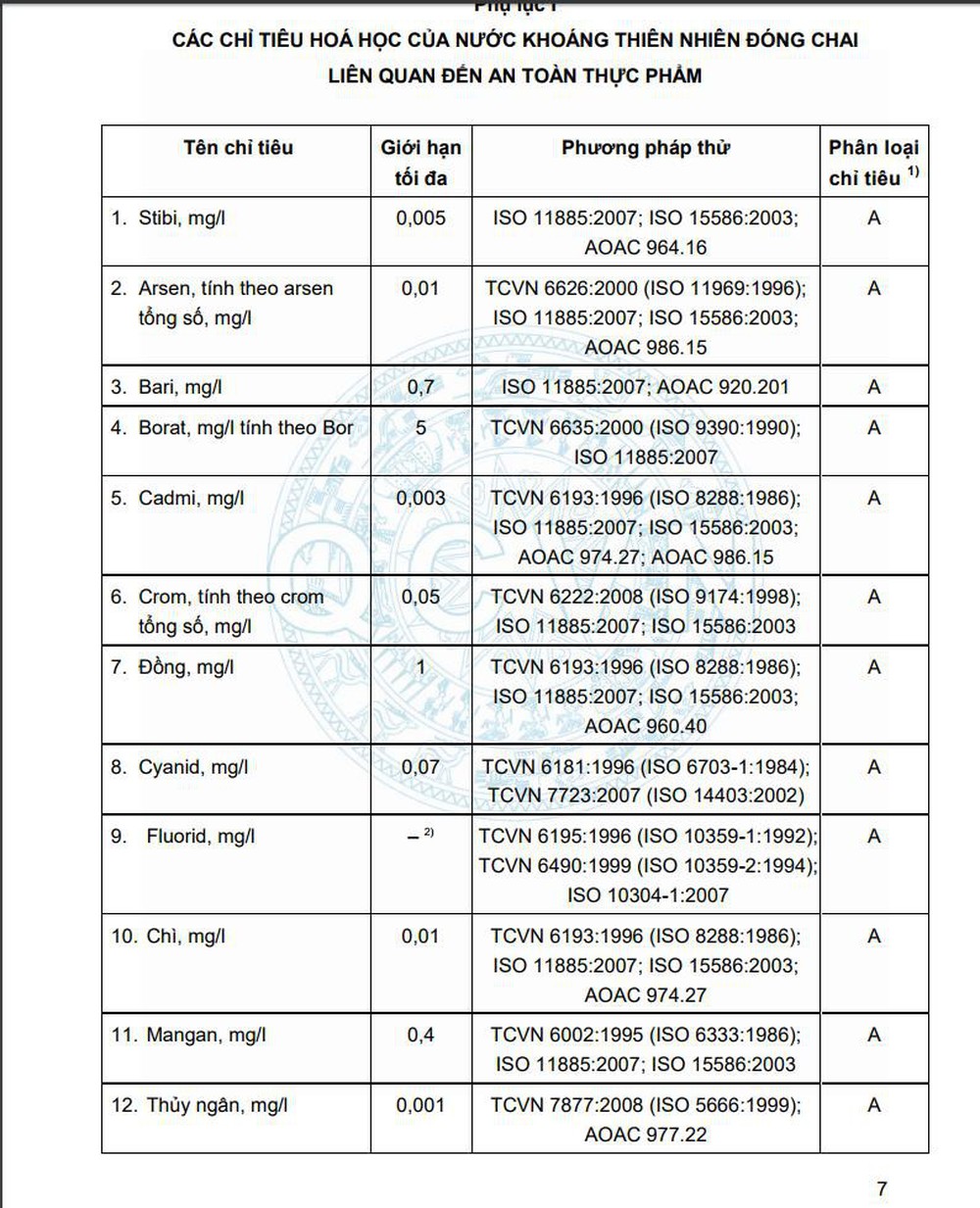 PGS Trần Hồng Côn chỉ thẳng ra sự cẩn thận ngốc nghếch khi dùng nước đóng chai - Ảnh 1.