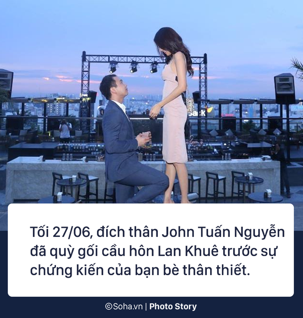 [Photo Story] Chuyện tình giấu kín của Lan Khuê và bạn trai đại gia  - Ảnh 7.