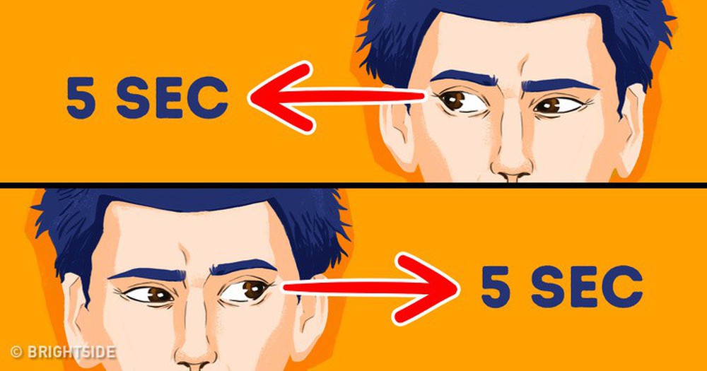 Thị lực suy giảm mạnh do lạm dụng công nghệ: 8 bài tập thể dục tốt nhất để cứu đôi mắt - Ảnh 2.