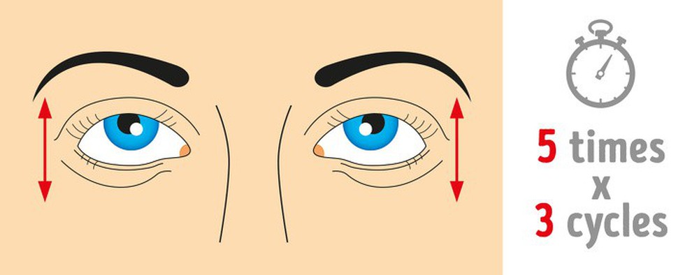 Thị lực suy giảm mạnh do lạm dụng công nghệ: 8 bài tập thể dục tốt nhất để cứu đôi mắt - Ảnh 3.