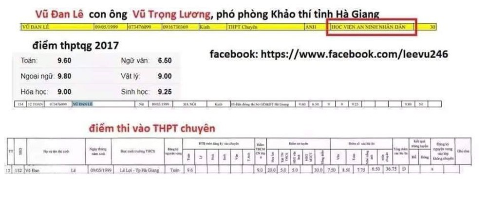 Thực hư tin ông Vũ Trọng Lương sửa điểm thi cho con gái lên đến 28,4 điểm