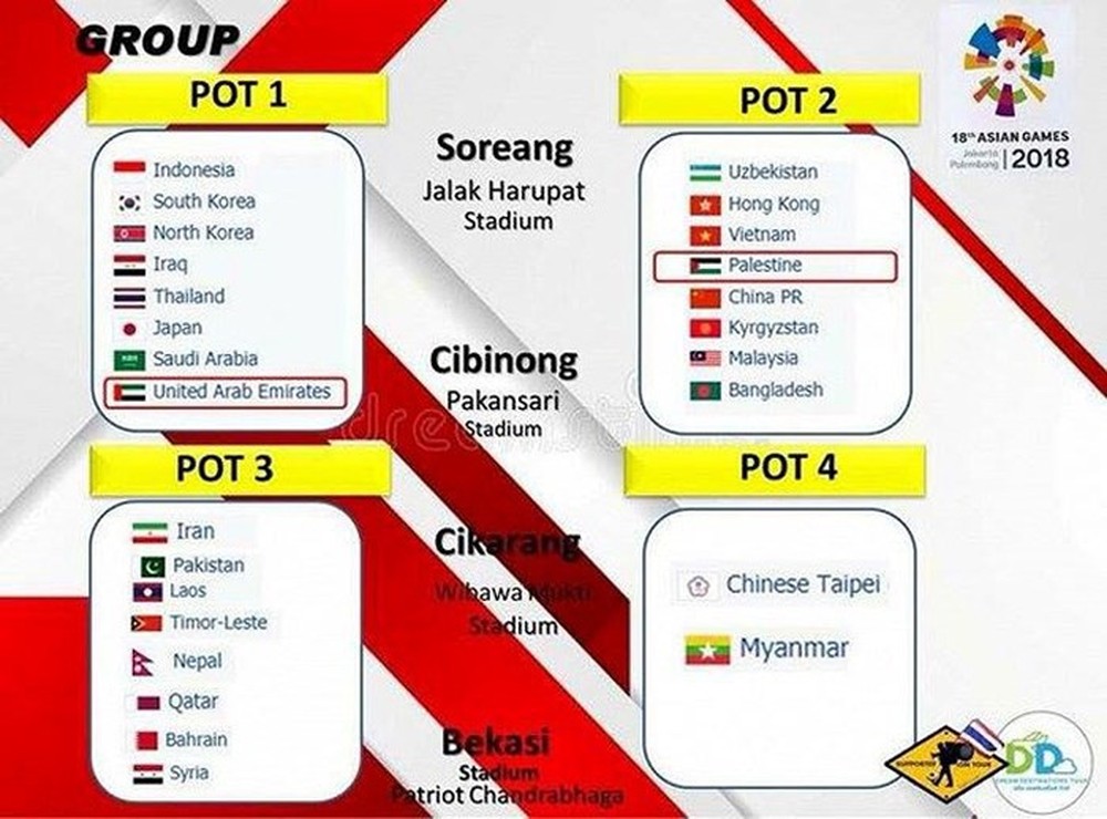 Báo Malaysia tiết lộ chi tiết ngày giờ bốc thăm lại môn bóng đá nam ASIAD 2018