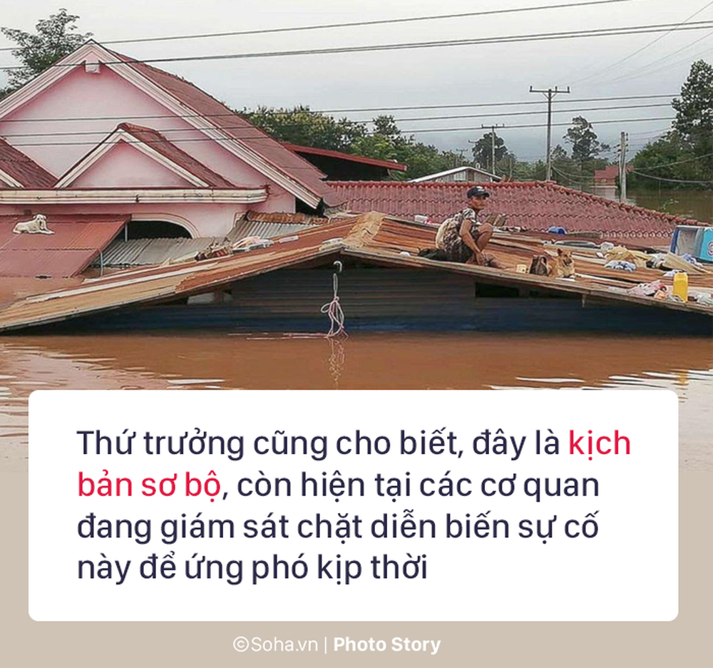 Vỡ đập thủy điện Lào: Người dân leo cây chờ cứu hộ, khắc phục sự cố phải chờ đến mùa khô - Ảnh 15.