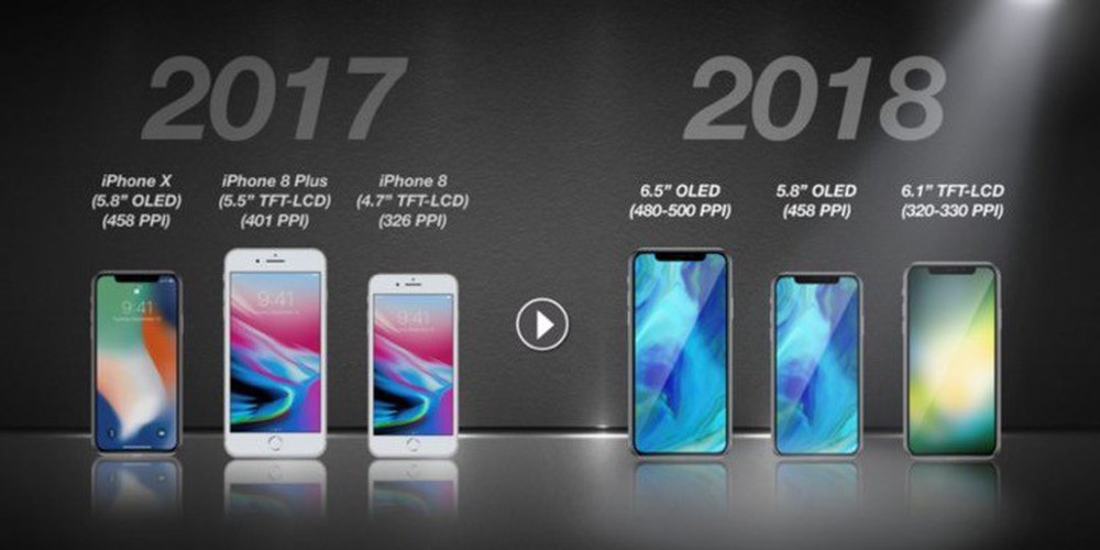 9 điều bạn nên biết về iPhone 2018 trước ngày ra mắt - Ảnh 2.