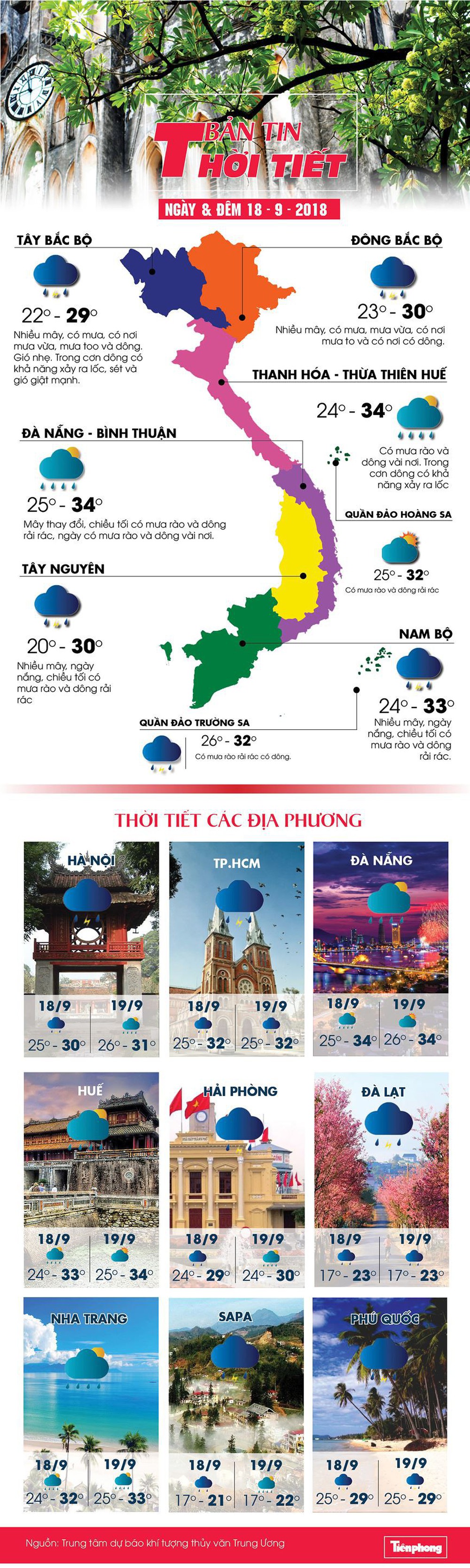 Dự báo thời tiết 18/9: Hà Nội có mưa dông rải rác